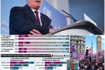 Breaking News:Pride plummets across Sir Keir Starmer’s Divided Kingdom – as poll reveals ‘frightening’ decline in public happiness